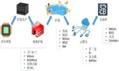 如何使用Tokenim进行TRX交易