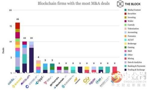 全面解析以太坊及MetaMask中的代币：如何安全管理与使用