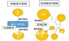 : 全面了解EOS钱包及其To