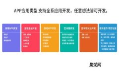 MetaMask: 全球区块链用户的首次选择，支持哪些国