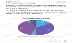 狐狸钱包导入教程：一步步教你如何成功导入你