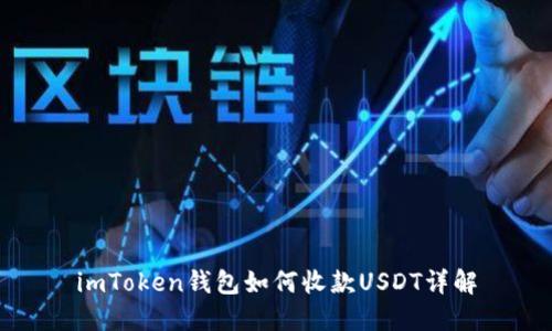 imToken钱包如何收款USDT详解